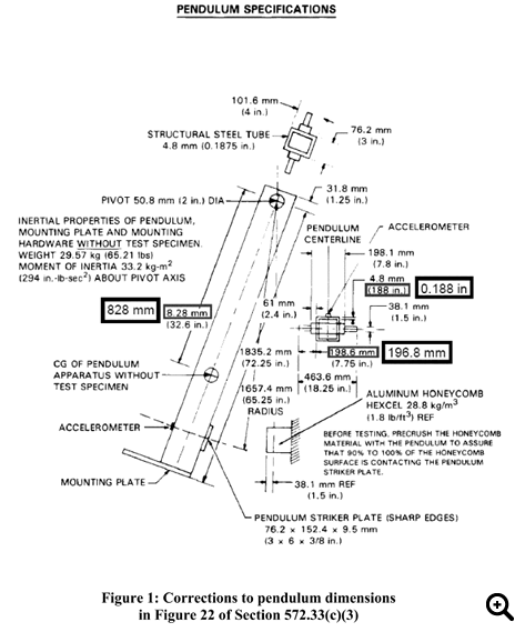 PENDULUM SPECIFICATIONS